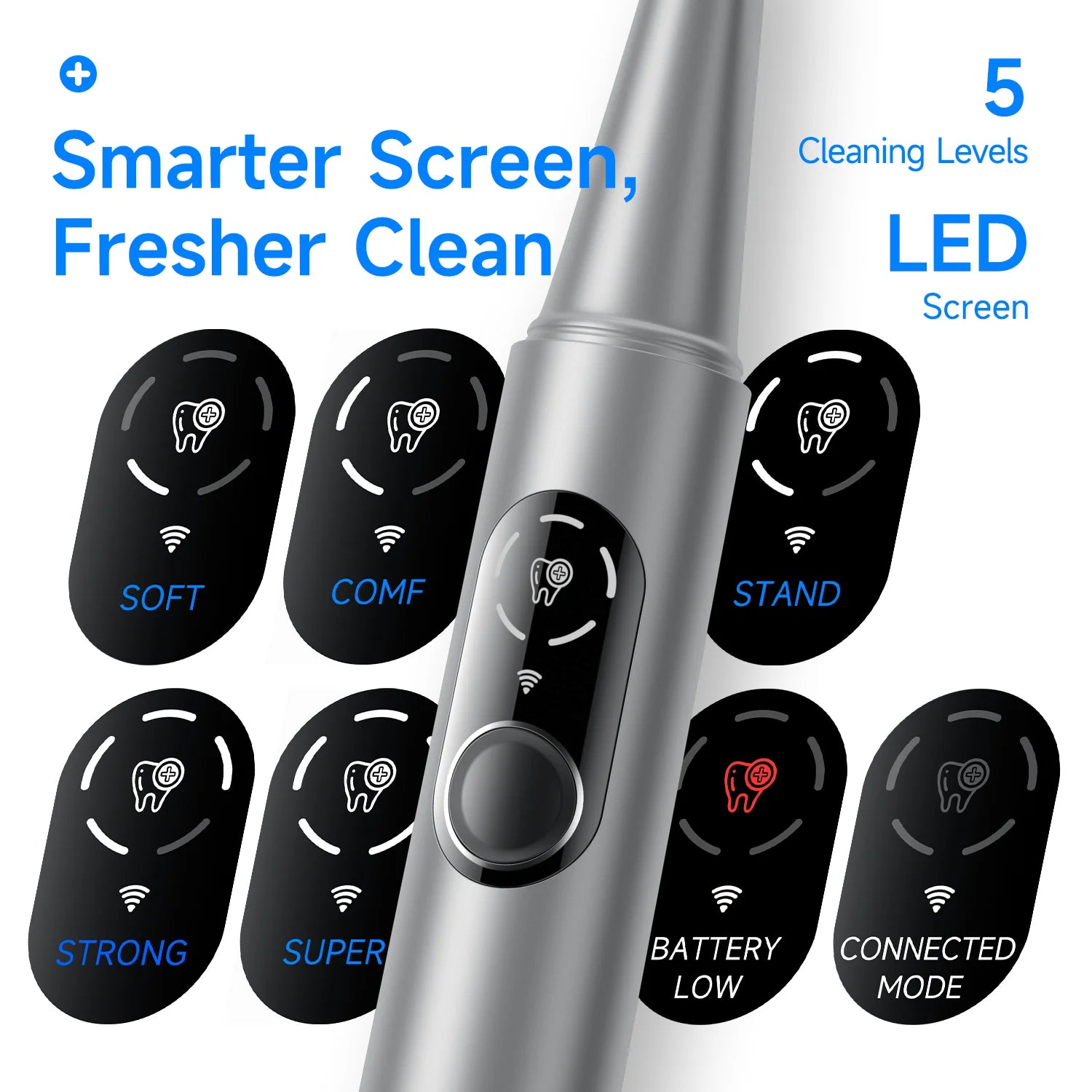 T6 Ultrasonic Tooth Cleaner – 5-Mode Dental Plaque & Tartar Remover with LED Light